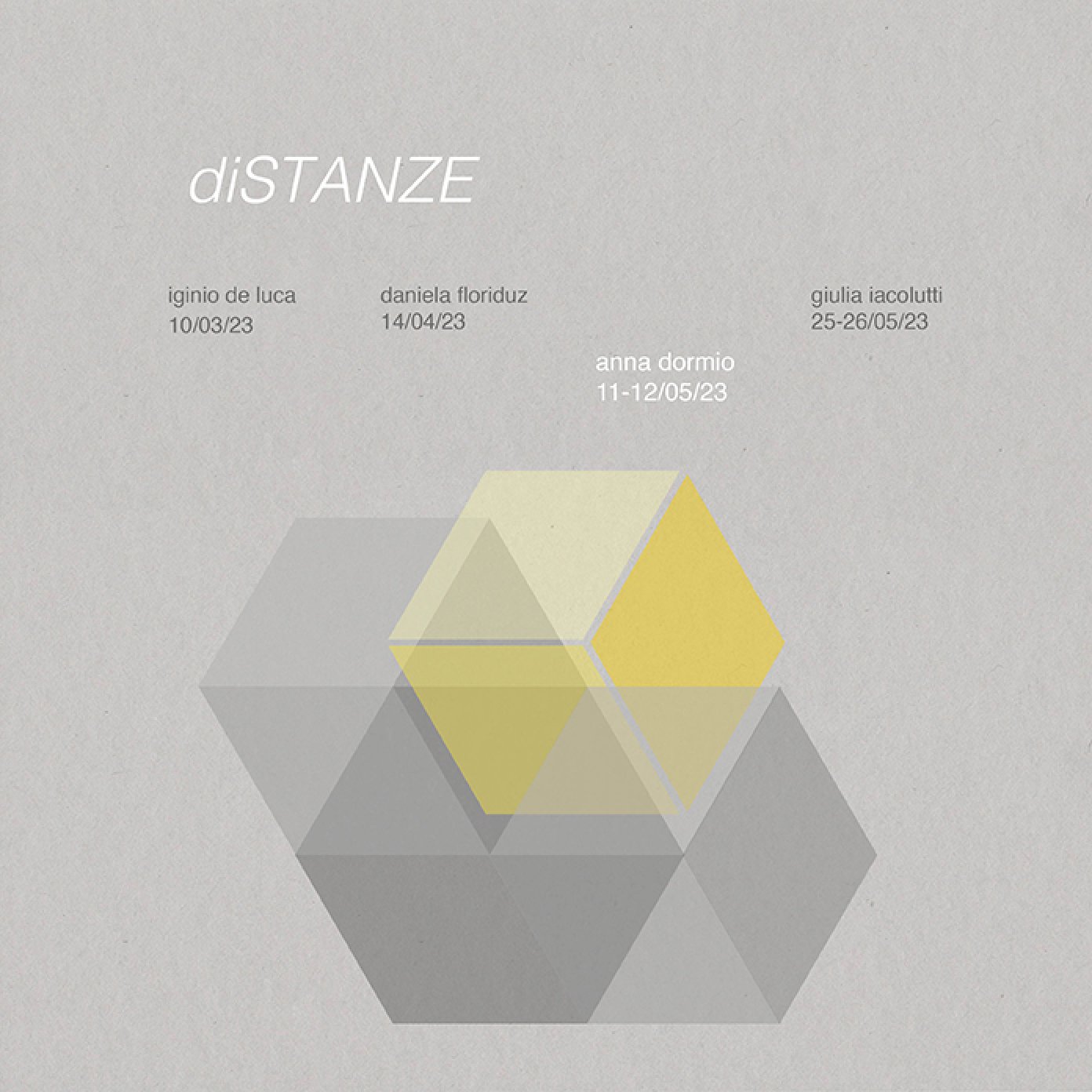 diSTANZE